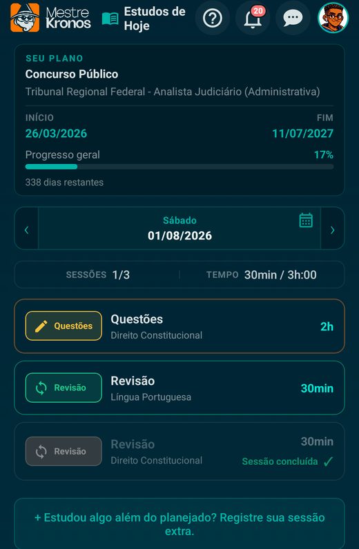 Estudos de Hoje